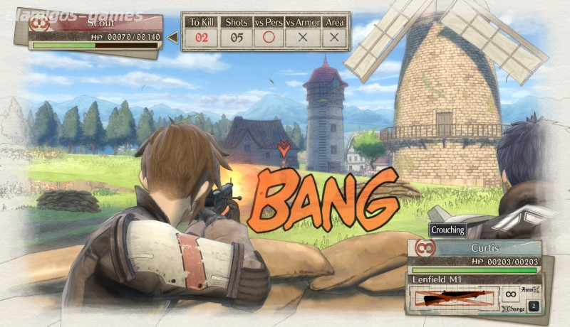 Download Valkyria Chronicles 4